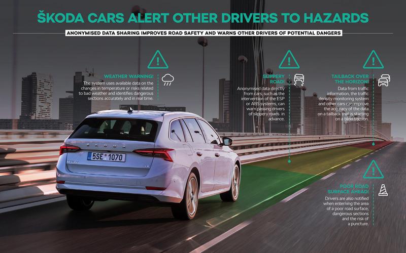 Skoda Auto危險訊息系統能預先偵側前方路況，若不佳會發出警告提醒駕駛。