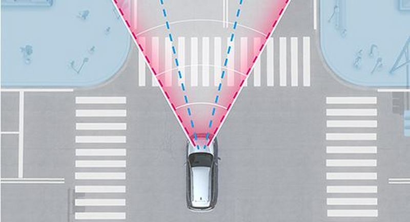 EyeSight系統作動更順暢,並提升偵測範圍能對應十字路口防護。