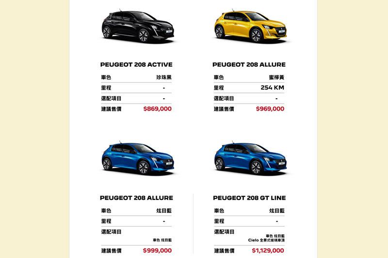 Peugeot總代理寶嘉聯合日前以獨特的抽籤購車專案,將當初引進用來作為產品規劃、評估與認證的極少量208釋出。