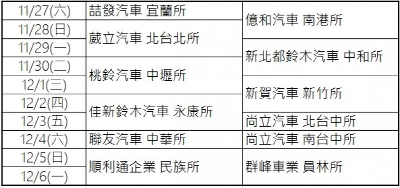 ※詳細銷售展示中心資訊,可點擊連結前往確認。