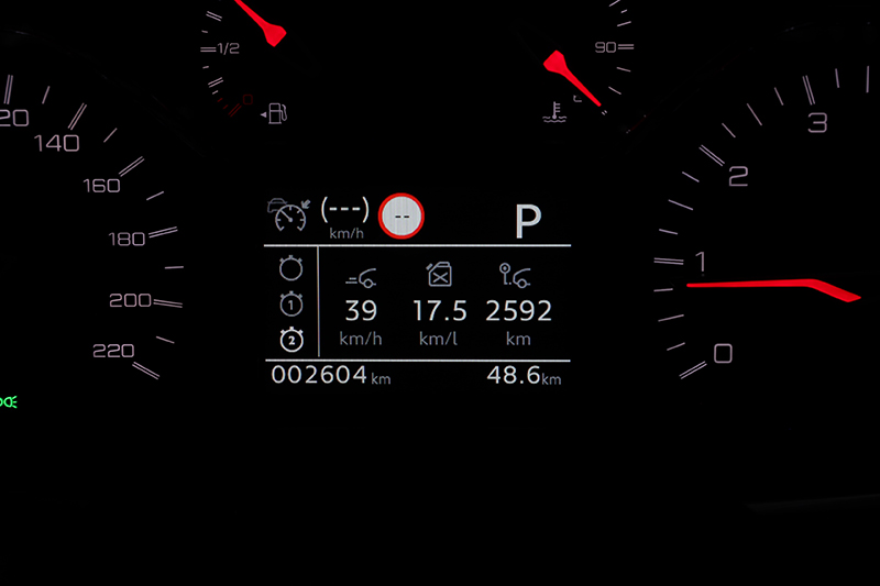 旅程電腦顯示新車至今平均油耗為17.5km/L，實試數據也都落在16.8km/L至17.8km/L之間。