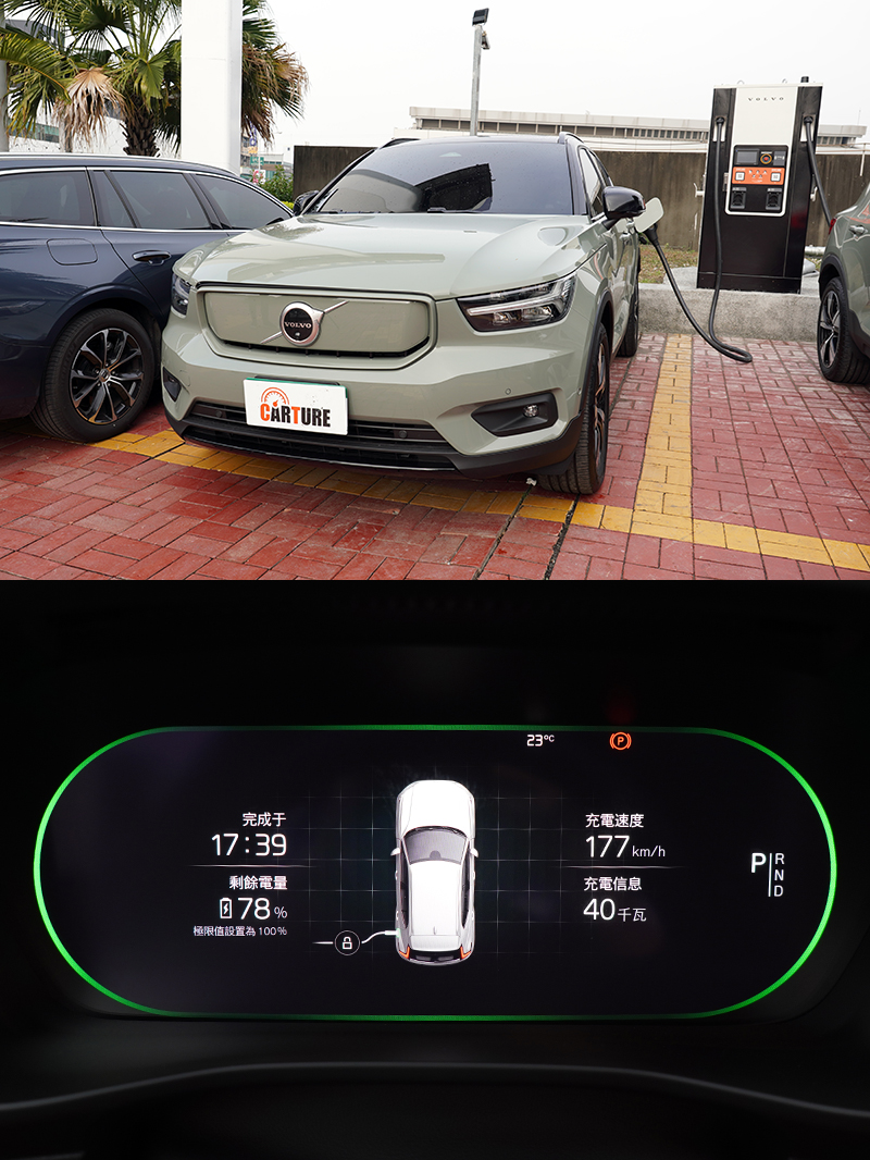 使用快速充電裝充電,10 鐘約可充80~100 km續航里程。