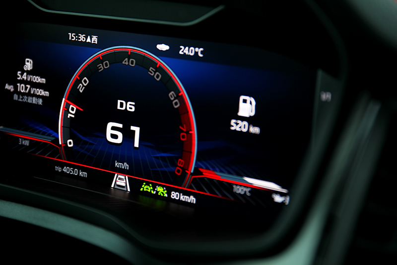 Travel Assist智慧車陣輔助一鍵就能啟動ACC與車道維持系統。