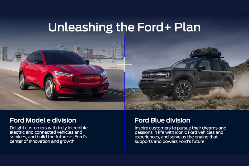  Ford公布重大轉型計畫，Ford成立Model E與Blue各自負責電動與燃油 