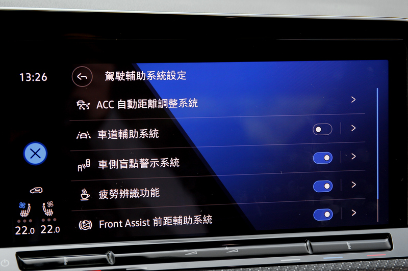 不用想當然有配備TravelAssist 智慧車陣穿梭、ACC主動式固定車距巡航、主動式車道修正、車道維持等系統。