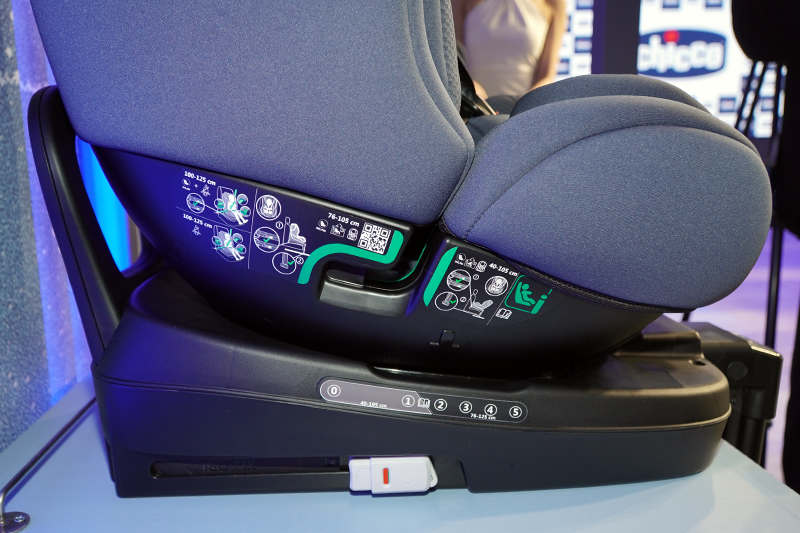 Seat3Fit ECE R 129/03 i-size 0-7歲360度旋轉安全汽座,貼心標示各年齡適合的乘坐方式,每一位家庭照護者都能按圖索驥、輕鬆掌握。