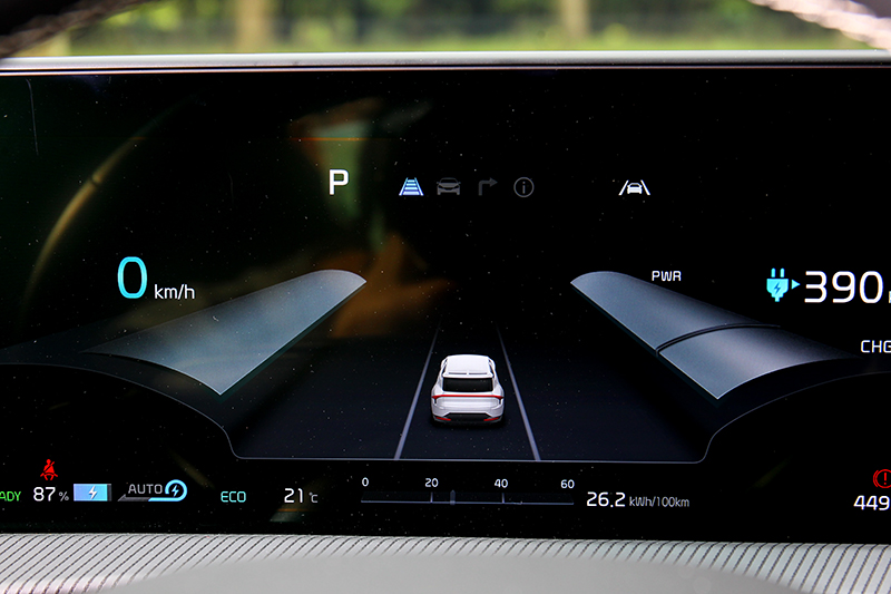 儀表介面會依ECO、Normal、Sport模式有所不同。