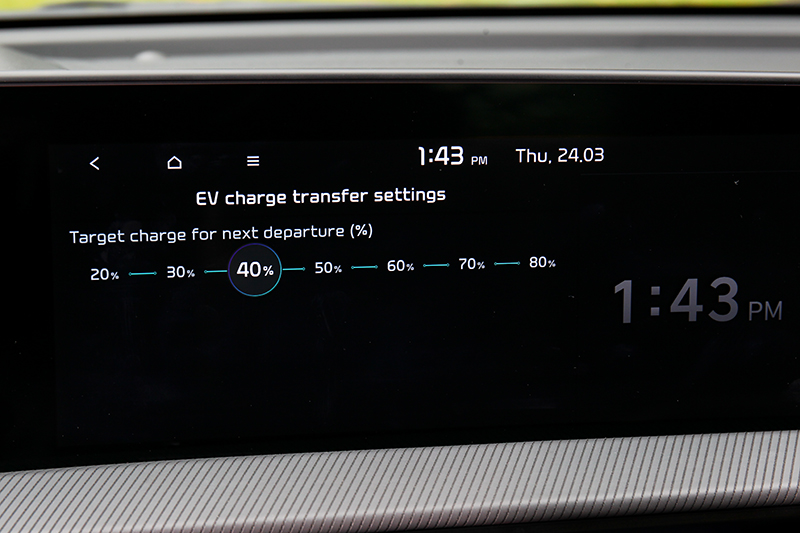 EV6也具備V2L功能,還可依需求設定斷電%數。