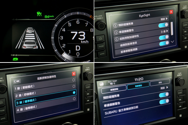 EyeSight 3.0包含ACC主動車距控制定速、LSW車道偏擺警示、LDW車道偏離警示等系統。