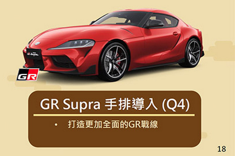 和泰2月新車計畫中就已預告會導入手排GR Supra。