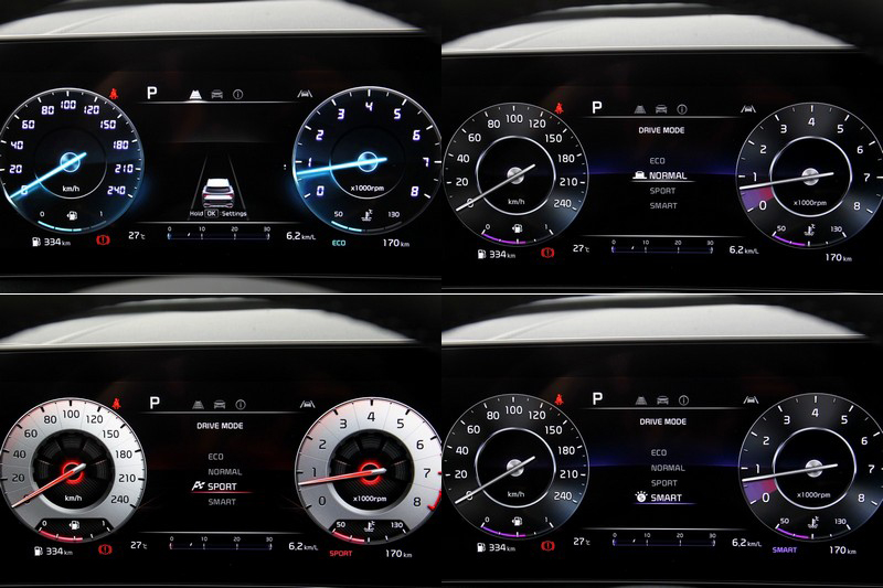 儀表顯示介面會依模式而有些許不同。