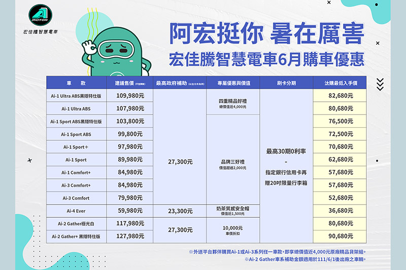 CARTURE 車勢文化