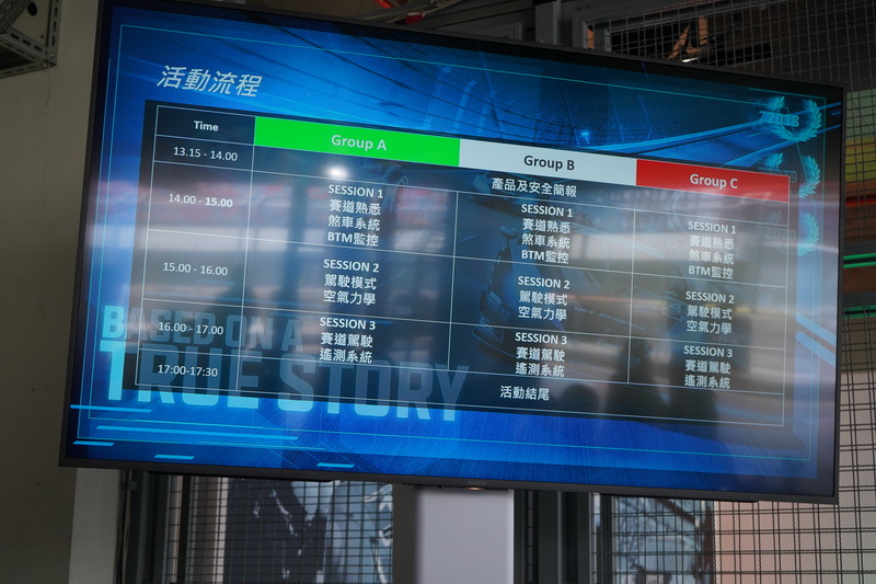 這次一共規劃了三段體驗課程,一個階段跑三圈能盡情體會這款硬派小牛的威力