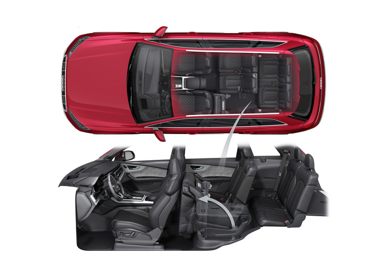 Q9尺碼比Q7來得更大,因此將提供更寬敞的七人乘坐空間。