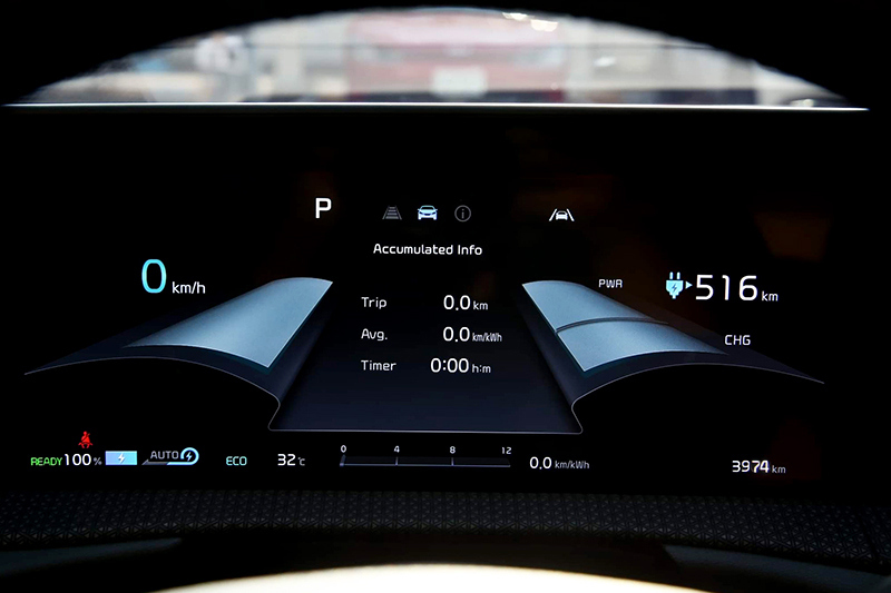 出發前所有車輛電量有100%，且程、平均電耗與時間等也全都歸零。