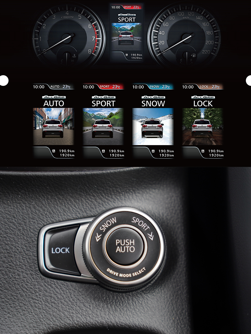 Allgrip 適時智慧型四輪傳動系統,具備AUTO、SPORT、 SNOW 、LOCK 四種模式,這套系統的能耐也已在Vitara上獲得驗證,足以應付不少崎嶇路況。