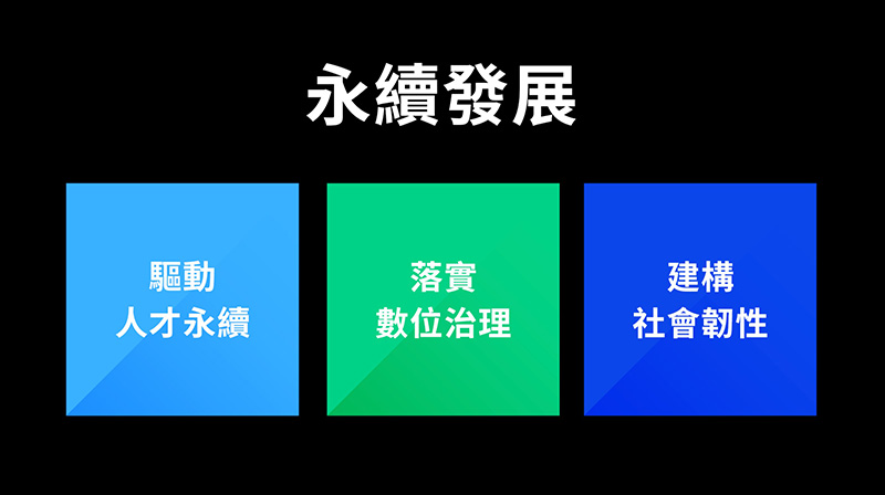 Line台灣執行長陳立人從人才、數位治理、社會韌性談永續發展,期為台灣培育年輕世代的數位人才。