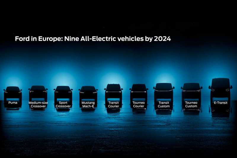 Ford預告2023年帶來基於MEB打造的電動車,2024年則推出運動化休旅車。