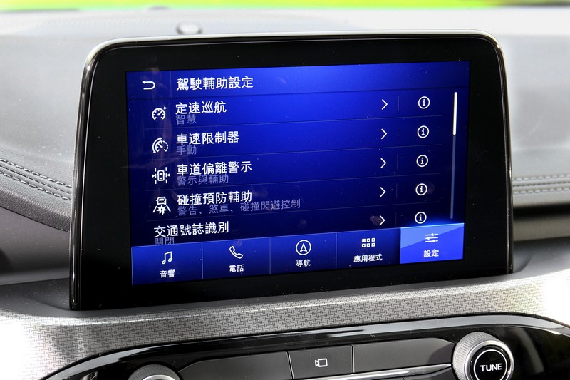 Kuga標配獲得美國消費者報告(Consumer Reports)全品牌Level 2評鑑前三強肯定的Ford Co-Pilot 360,各面向規格配備應有盡有。