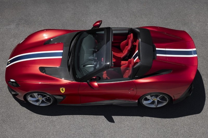 英國倫敦大學研究只出男性生殖器愈小愈渴望有跑車。