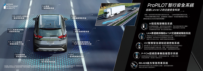 X-Trail e-Power具備Level 2等級半自動輔助駕駛能力。