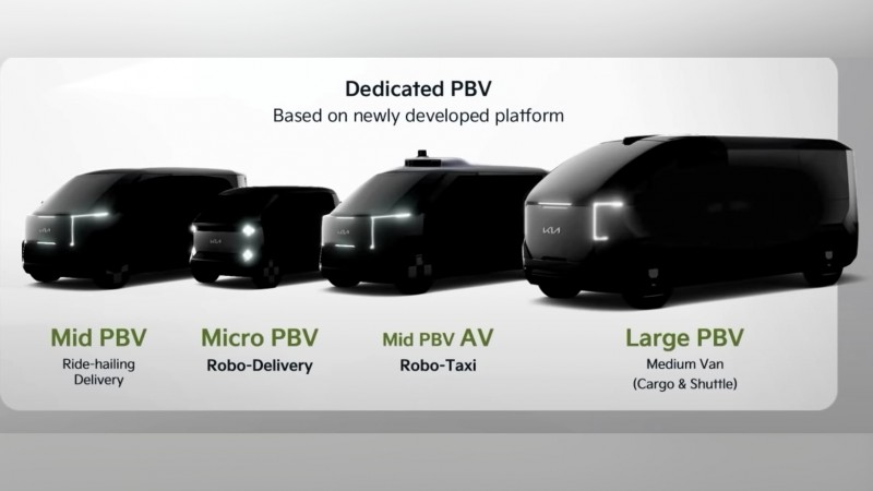 四款車輛都有獨自的市場,而如果擁有自動駕駛功能將會更吸引人關注。