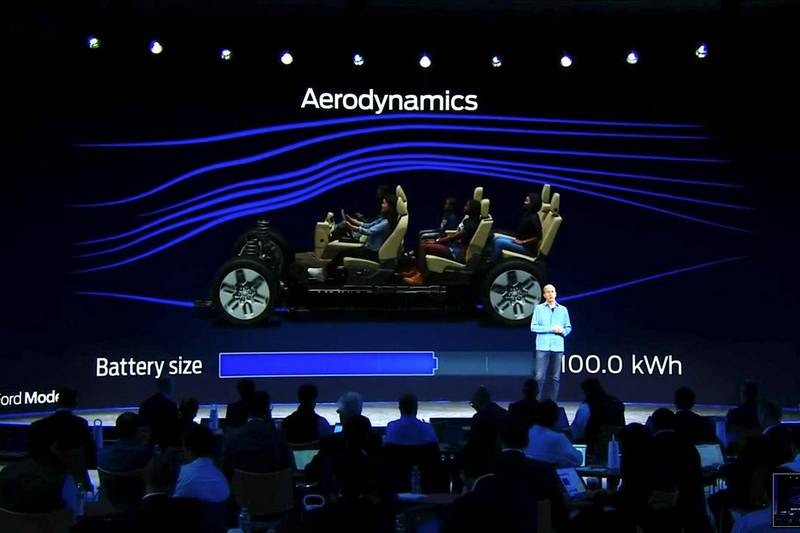 Ford近日透露新七人座電動休旅應要有112km/h高速巡航下有480公里里程,及滿電超過560公里續航里程。