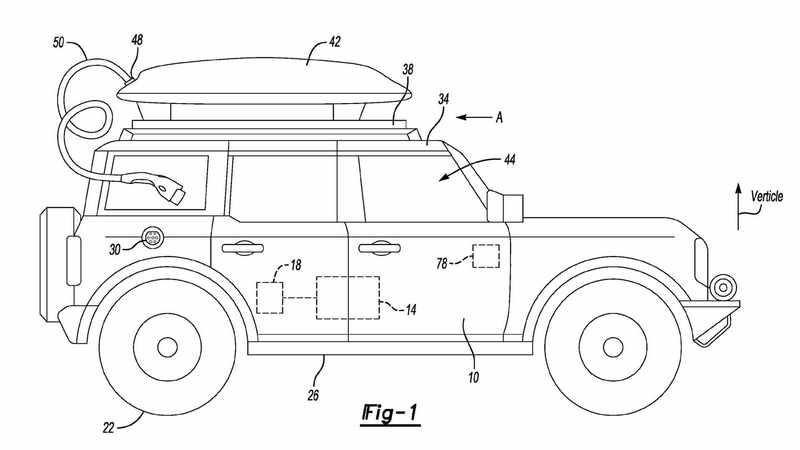 Ford申請的專利就是車頂配置一個行動電池。