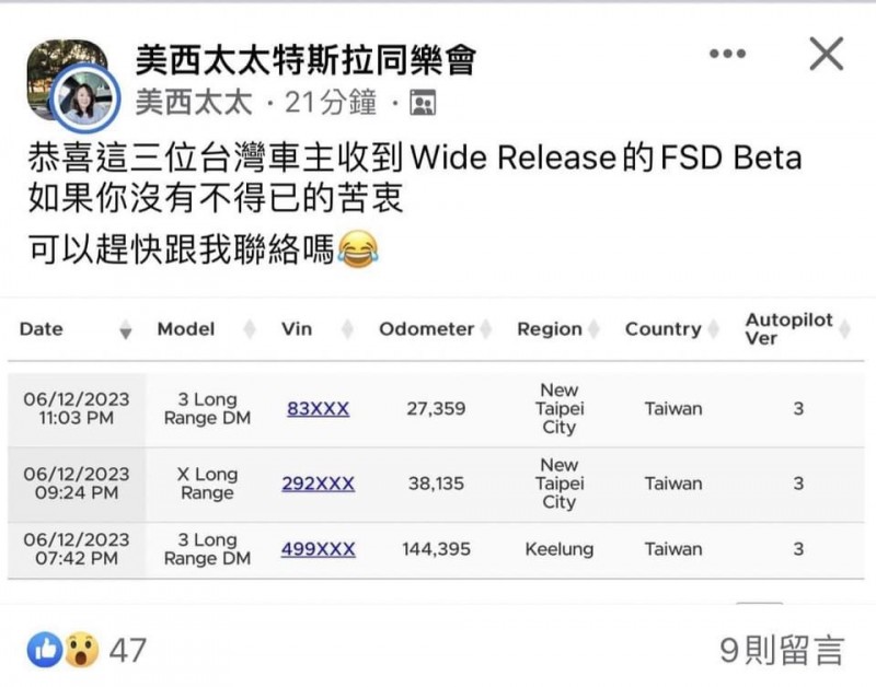 社團上也已經公佈了三輛車的資料,希望有人可以趕快出面分享體驗狀況。