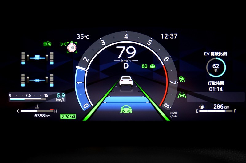TSS 3.0駕駛輔助系統不僅功能齊全，運作質感與範圍也十足理想。