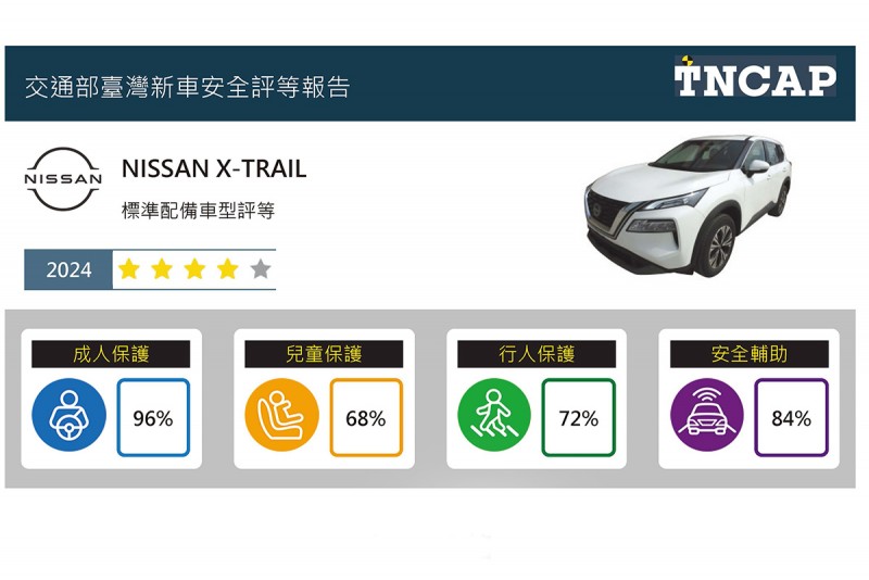 CARTURE 車勢文化