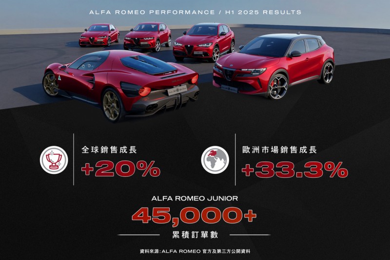 CARTURE 車勢文化