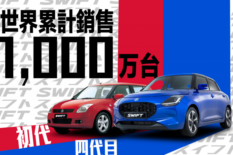 CARTURE 車勢文化
