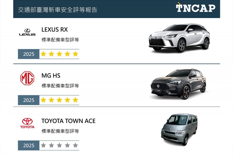 CARTURE 車勢文化