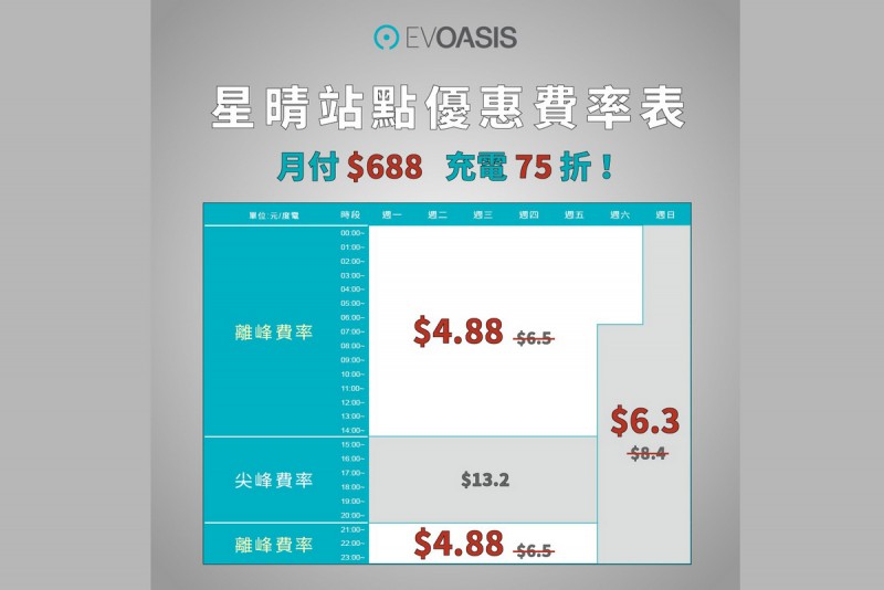 CARTURE 車勢文化