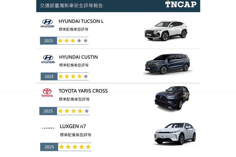 CARTURE 車勢文化