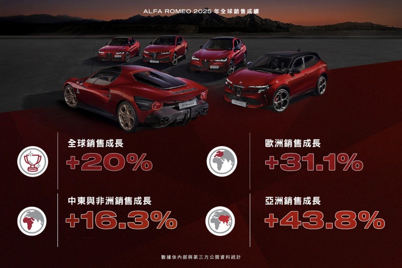 CARTURE 車勢文化