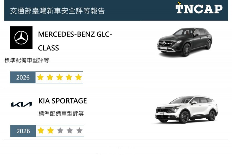 CARTURE 車勢文化