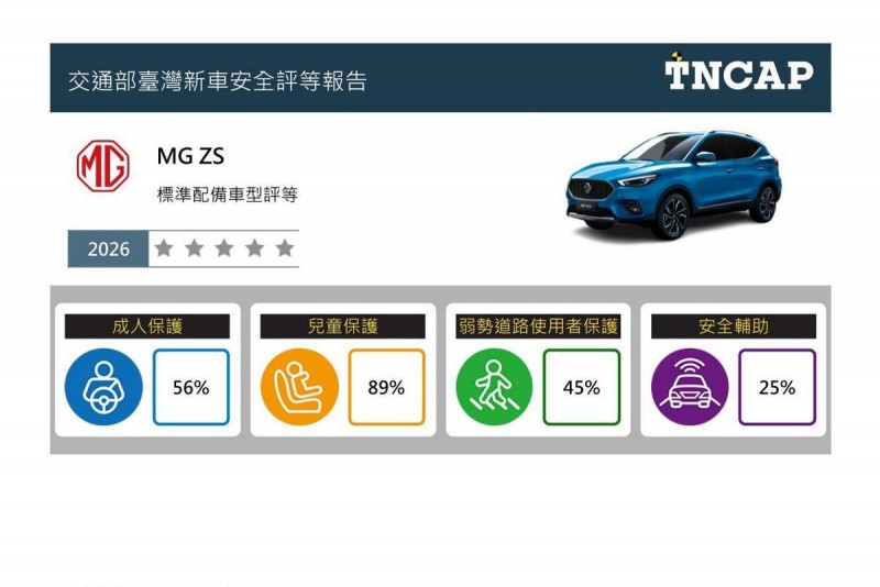 CARTURE 車勢文化