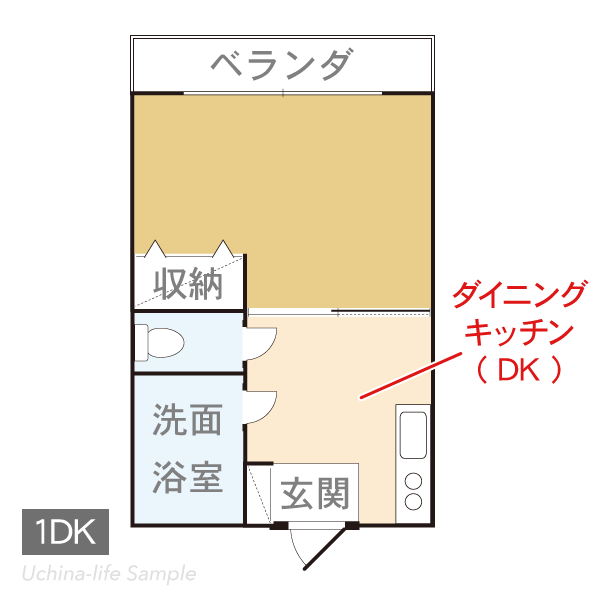 1DK間取り図