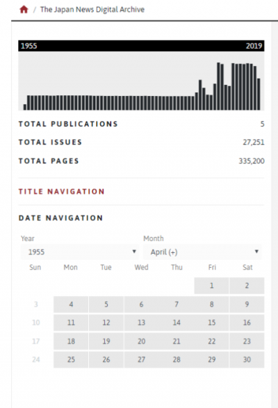 The Japan News Digital Archive – United Digital Publications