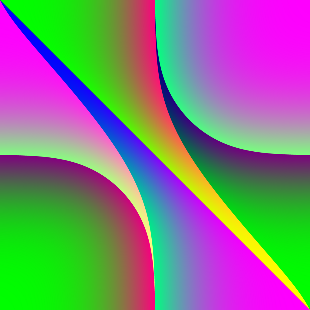 30005