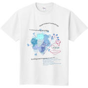 夏らしくてとっても素敵