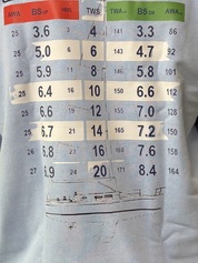 素材変えてもプリント品質が安定！