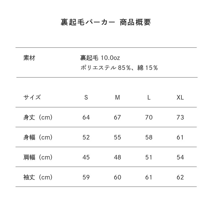 サイズ目安表