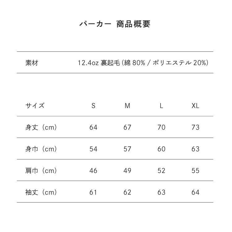 サイズ目安表