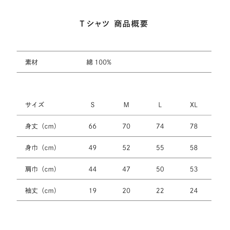 サイズ目安表