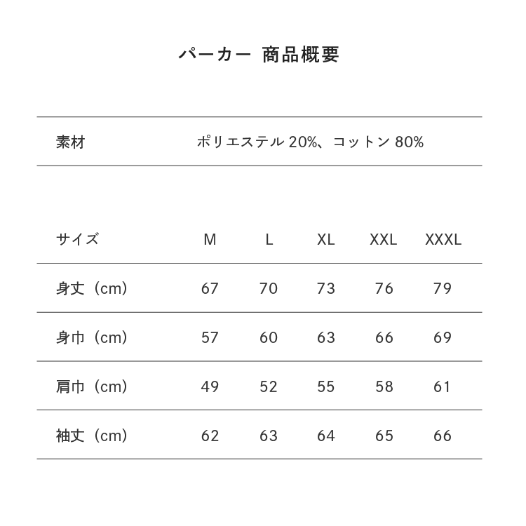 サイズ目安表
