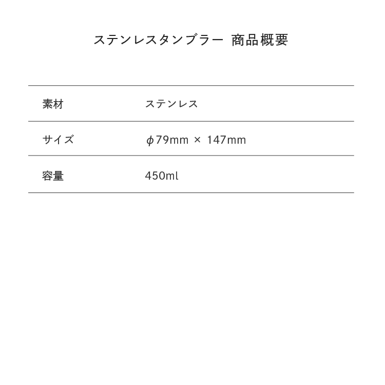 サイズ目安表