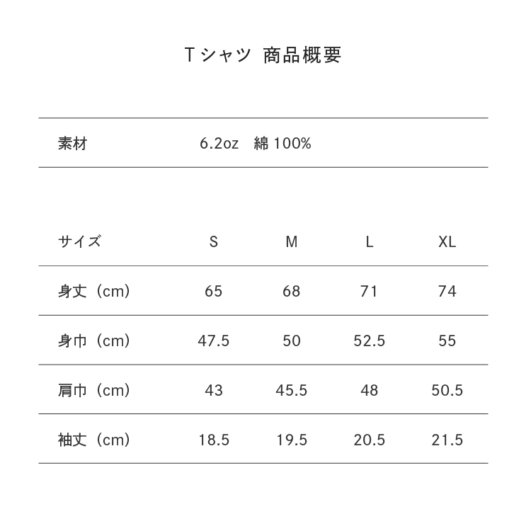 サイズ目安表
